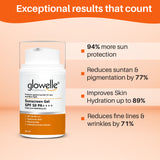 Glowelle Sunscreen Gel Spf 50 Pa++++  50ml