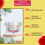 Tan-End Cream With Lemon and Tomato Extract 50 ml