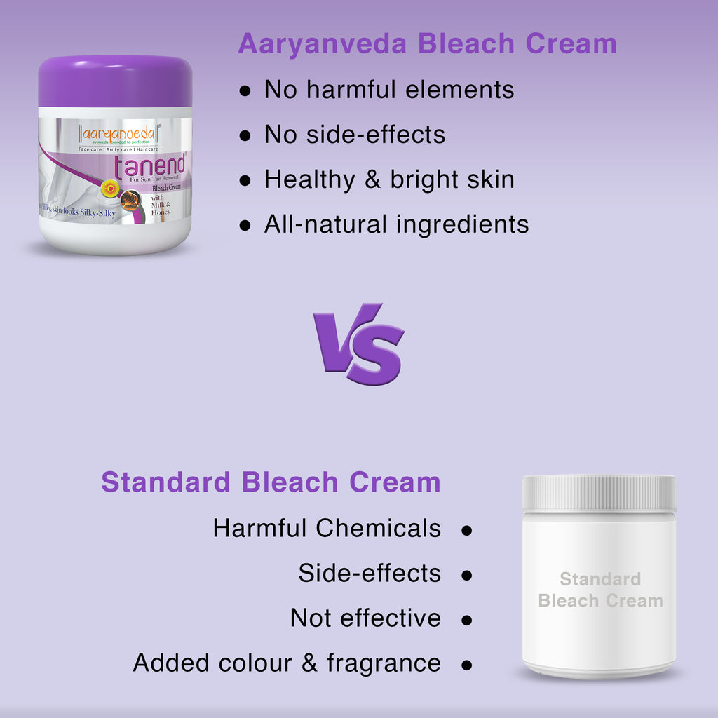 Tanend De-Tan Bleach Cream With Milk & Honey - 450gm