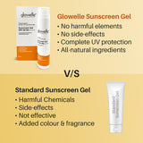 Glowelle Sunscreen Gel Spf 60 Pa++++ - 50ml