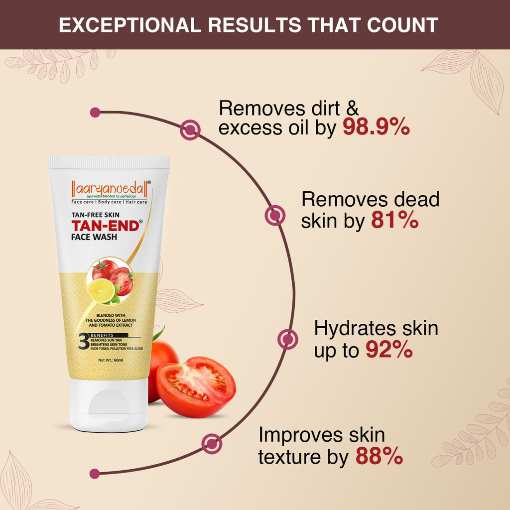Tan-Eraser  Combo -Tanend Face wash+Papaya Hair Removal Cream +Tanend Cream+De-Tan Bleach