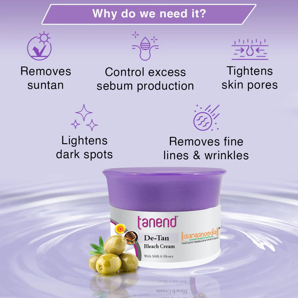 Tan-Eraser  Combo -Tanend Face wash+Papaya Hair Removal Cream +Tanend Cream+De-Tan Bleach