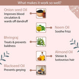 Aaryanveda Hair Repair & Restore Kit ( Onion Oil 100 ml + Onion Shampoo 100 ml+ Hair Serum 100 ml )