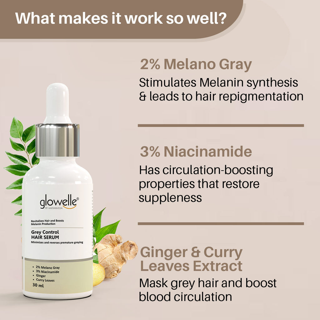 Glowelle Grey Control Hair Serum 30 ML