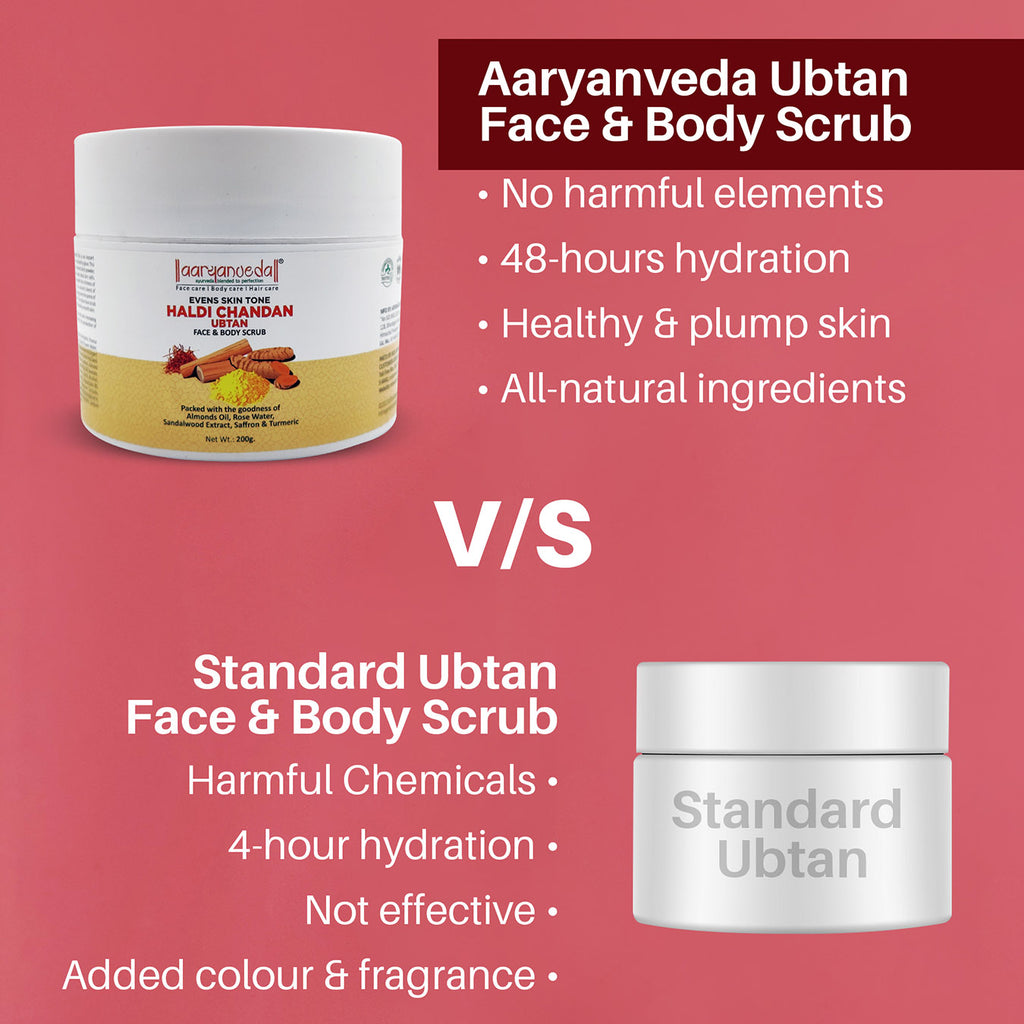 Aaryanveda- Haldi Chandan Ubtan Face & Body Scrub  200 gm